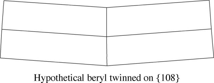 Beryl_twin.jpg