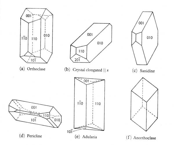 FeldsparHabit.jpg