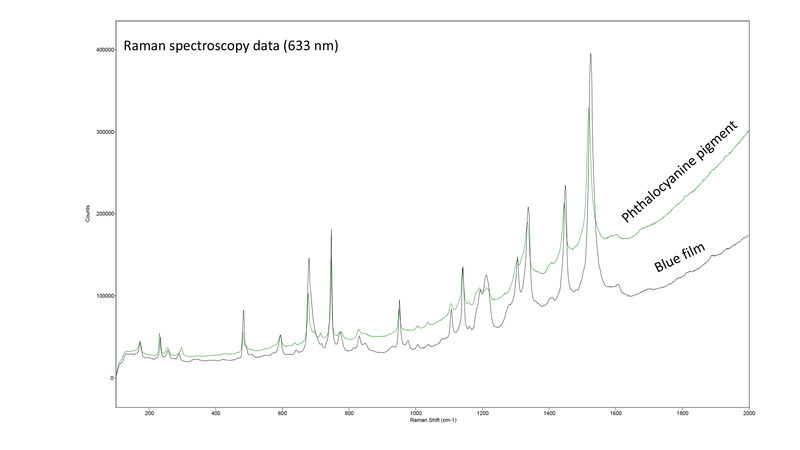 Blue Hemimorphite analyses-9.jpg