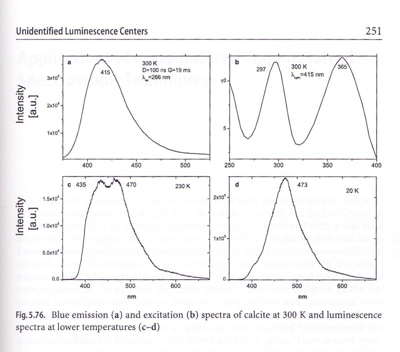 calcite blue spectra.jpg