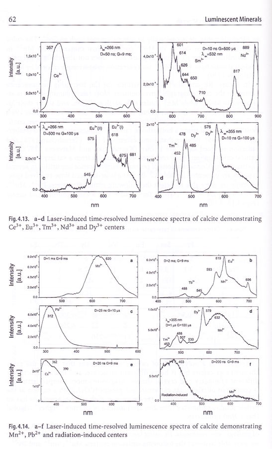 calcite spectra.jpg