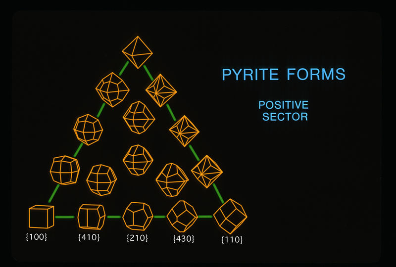 Pyrite xllography 13.jpg