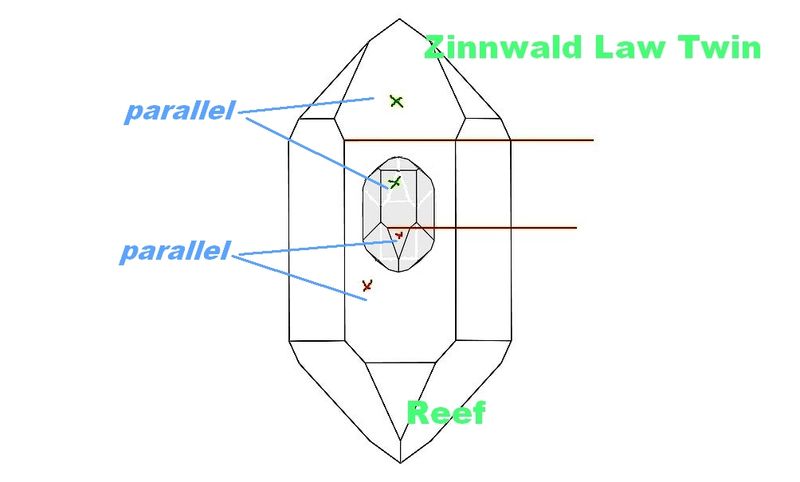 Zinnwald Law Twin.jpg