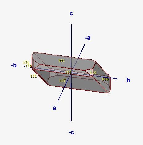 Albite {-101}, {001}, {010}, modified.jpg