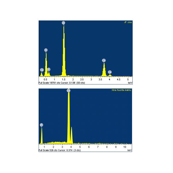 Analysis pink material from China.jpg