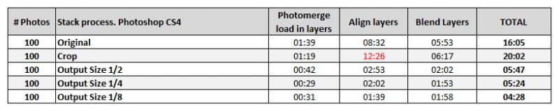 BenchMarkPhotoshopCS4.jpg