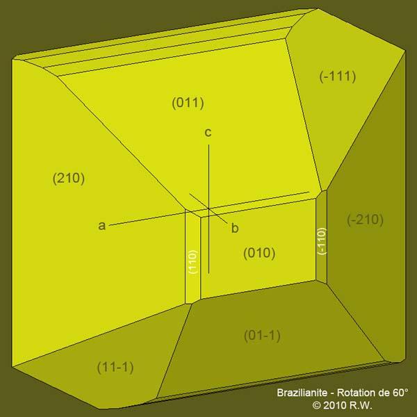 Brazilianite-Modele2_R.jpg