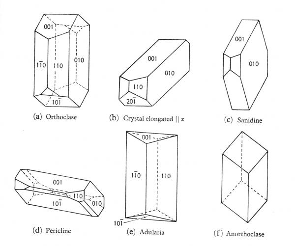 FeldsparHabit.jpg