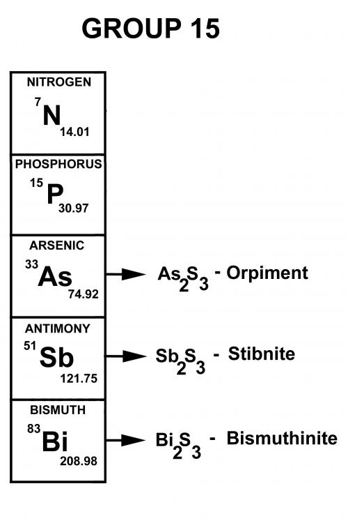 GROUP 15.jpg