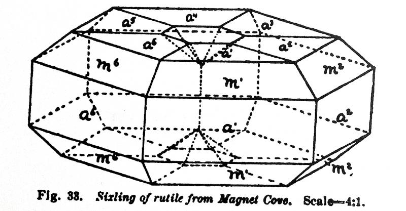 RutileSixling(1890).jpg