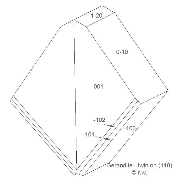 Serandite-3.jpg