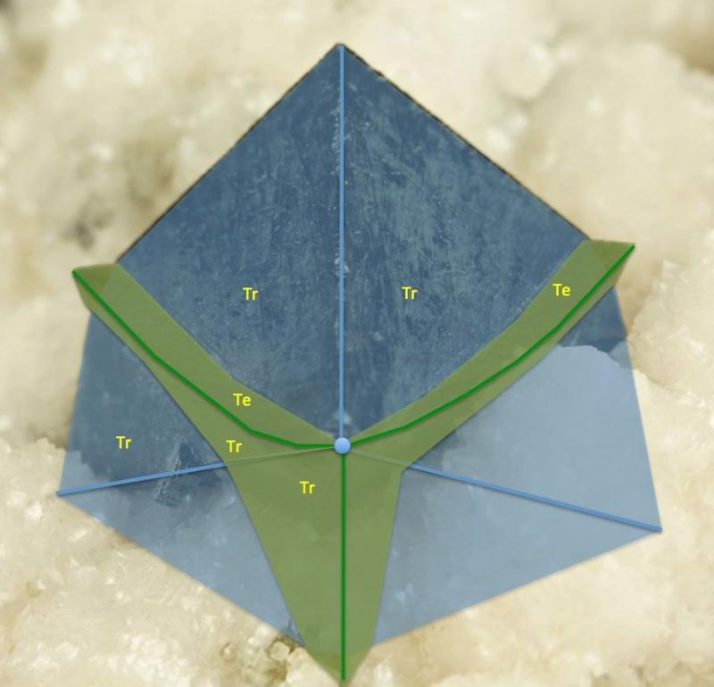 Tetrahedrite twin axis view drawing.jpg