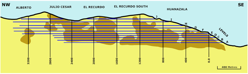 07 - CROSS SECTION.jpg