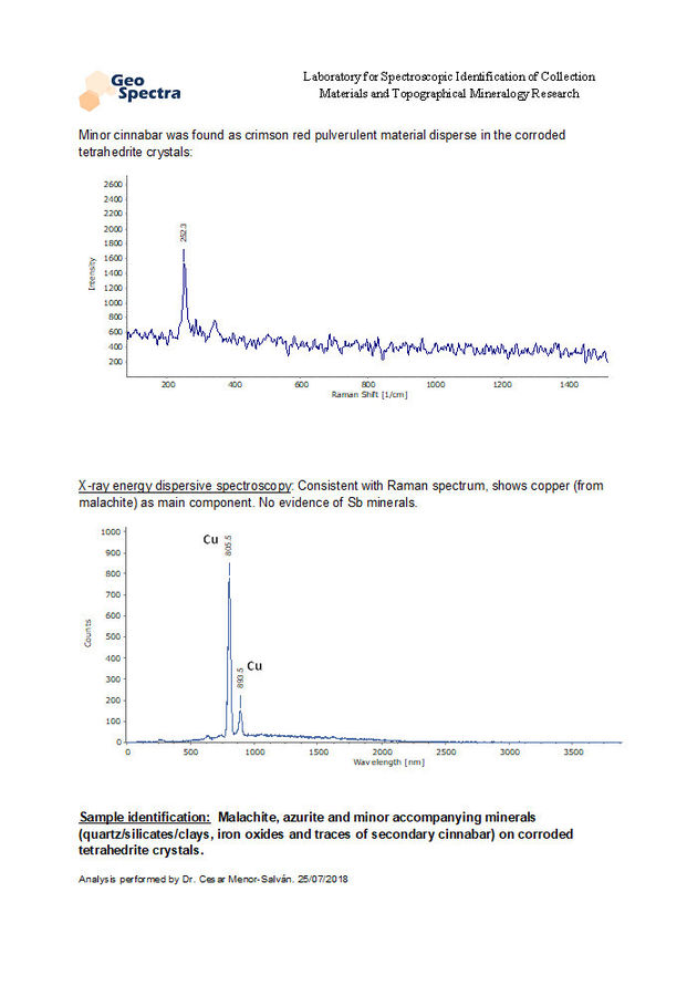 Analysis_Tetrahedrite_El_Coriellu_Spain (2).jpg