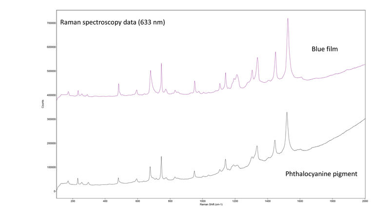 Blue Hemimorphite analyses-8.jpg