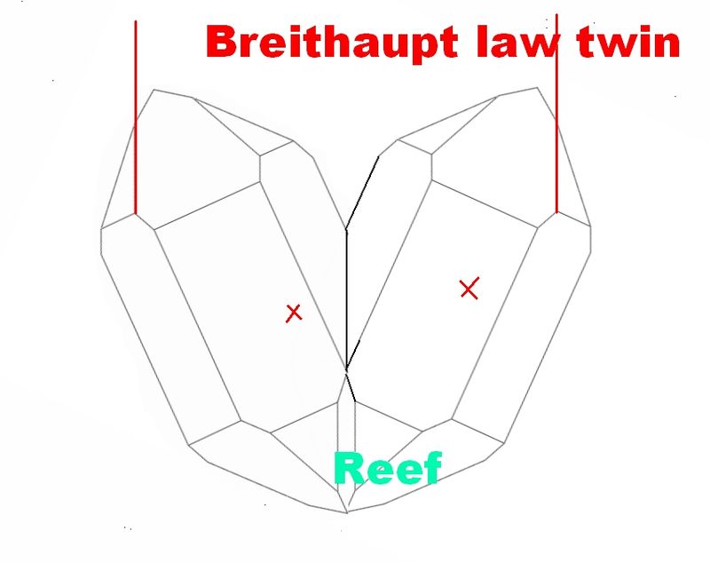 Breithaupt.jpg