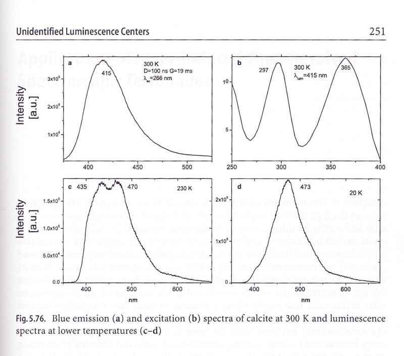 calcite blue spectra.jpg