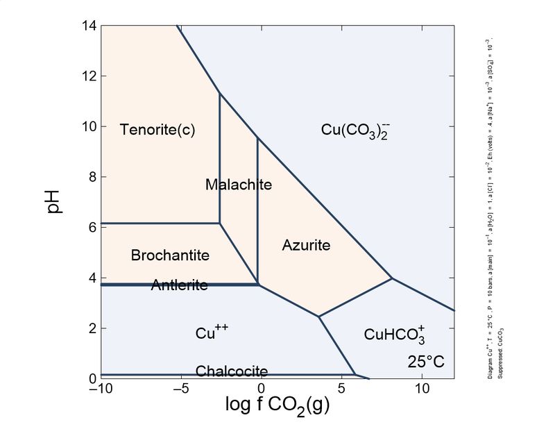 copper sequence eh04.jpg