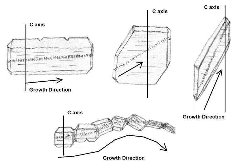 Faden diagram 1 .jpg