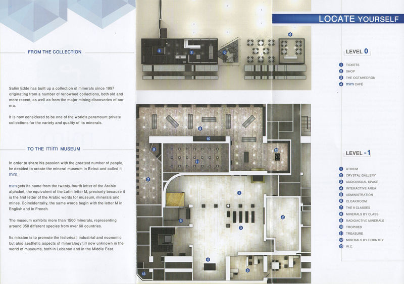 MIM Museum Beirut Lebanon - Flyer 4.jpg