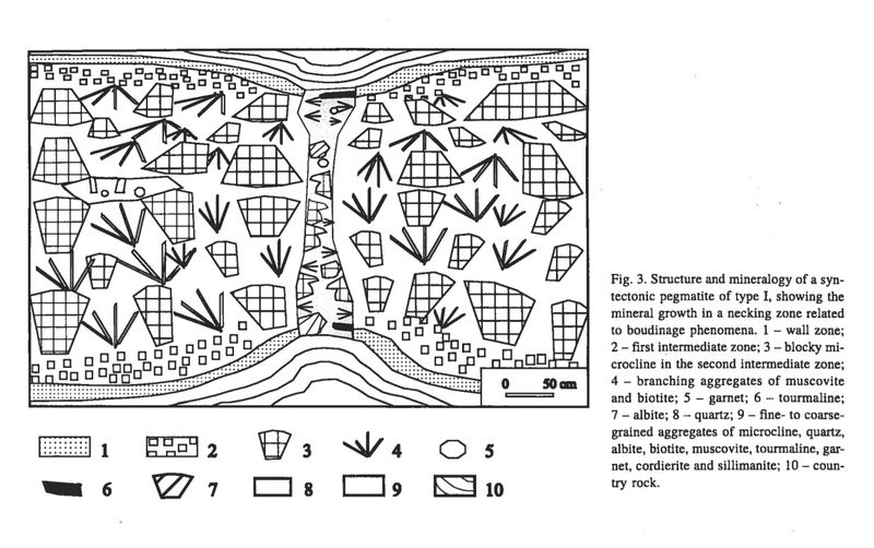 pegmatite boudin.jpg