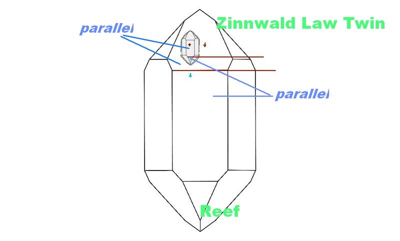 Zinnwald Law Twin r.jpg