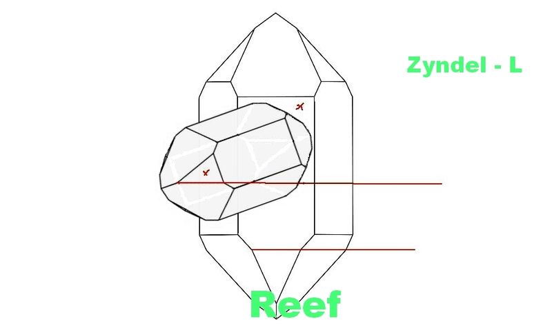 Zyndel - L.jpg