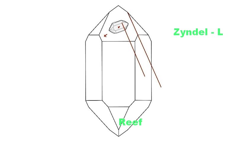 Zyndel - L r.jpg