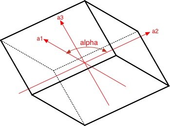 Trigonal axes 2.jpg