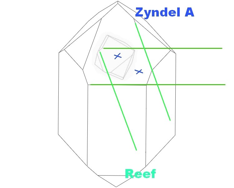 Zyndel A.jpg